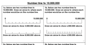 Number Line to 10,000,000 - Varied Fluency