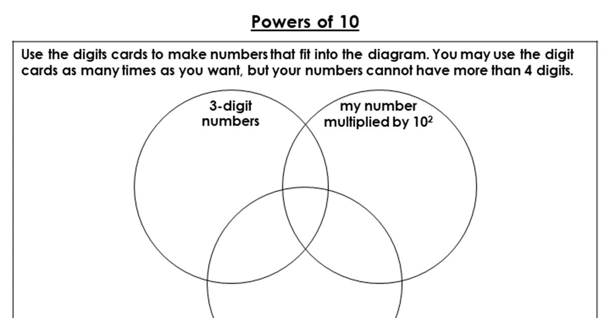 Powers of 10 - Discussion Problems