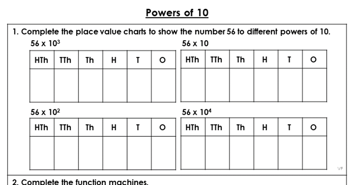 Powers of 10 - Extension