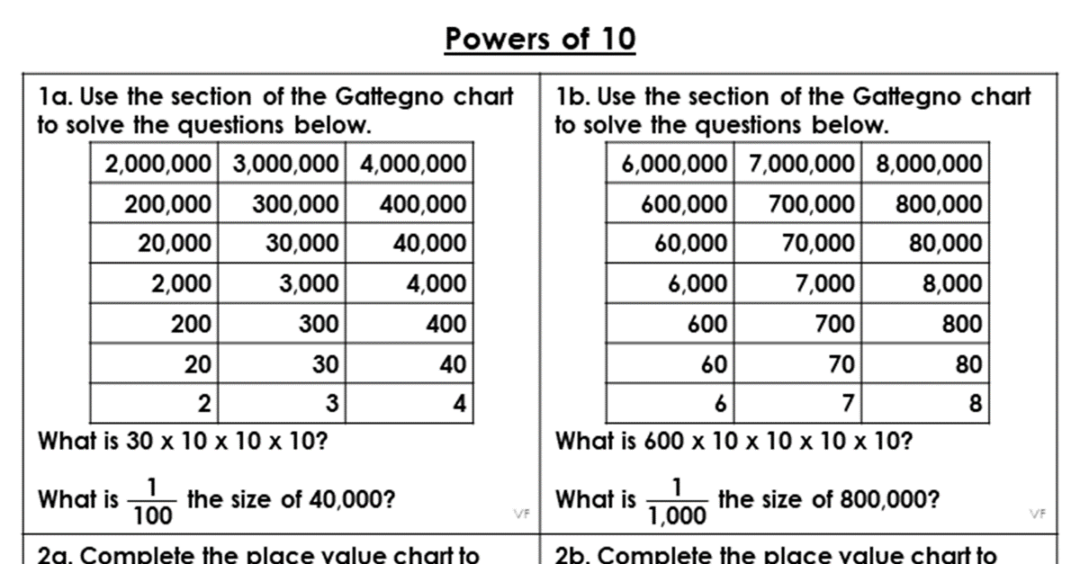 powers of 10 year 6 problem solving