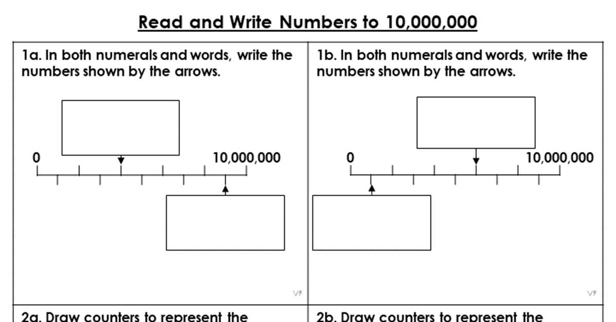 Read and Write Numbers to 10,000,000 
