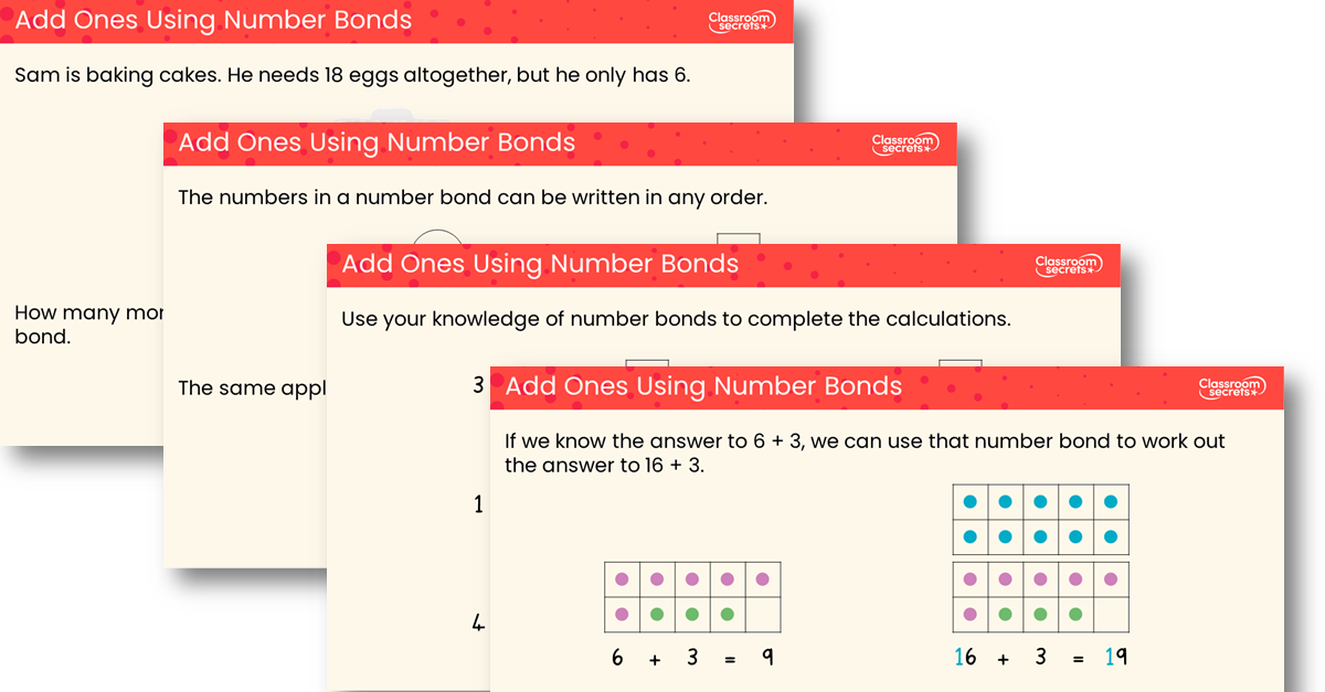 Add Ones using Number Bonds - Teaching PowerPoint