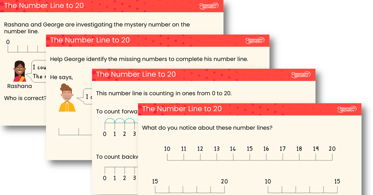 The Number Line to 20 - Teaching PowerPoint