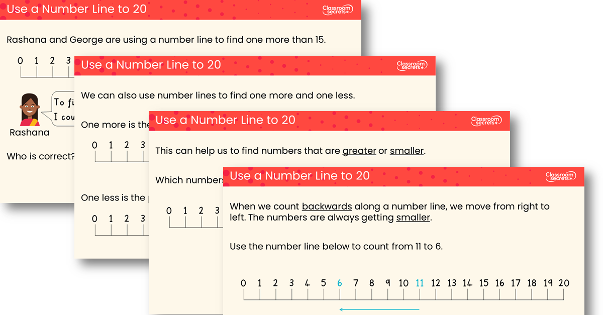 Use a Number Line to 20 - Teaching PowerPoint