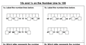 10s and 1s on the Number Line to 100 - Varied Fluency