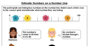 Estimate Numbers on a Number Line - Discussion Problem
