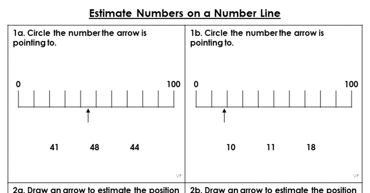 Estimate Numbers on a Number Line - Varied Fluency