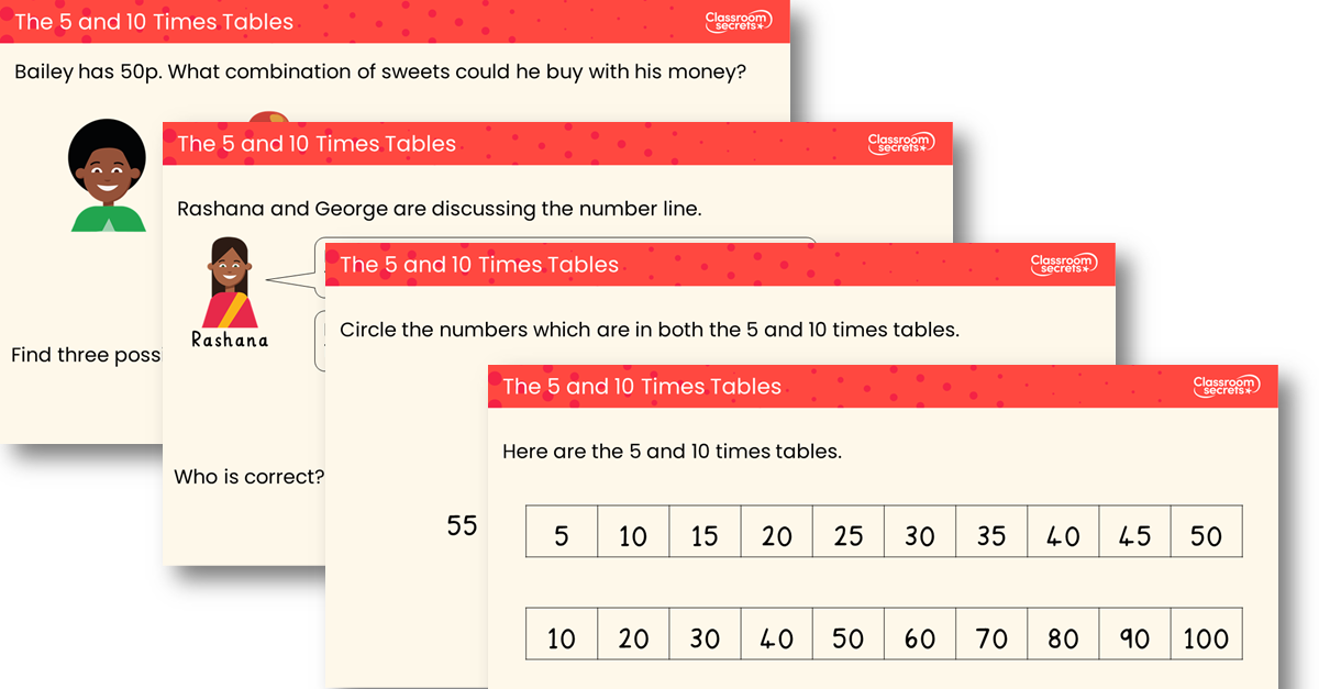 The 5 and 10 Times Tables Teaching PowerPoint