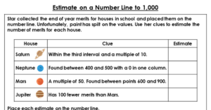 Estimate on a Number Line to 1,000 - Discussion Problem