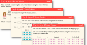 The 2, 4 and 8 Times Tables Teaching PowerPoint