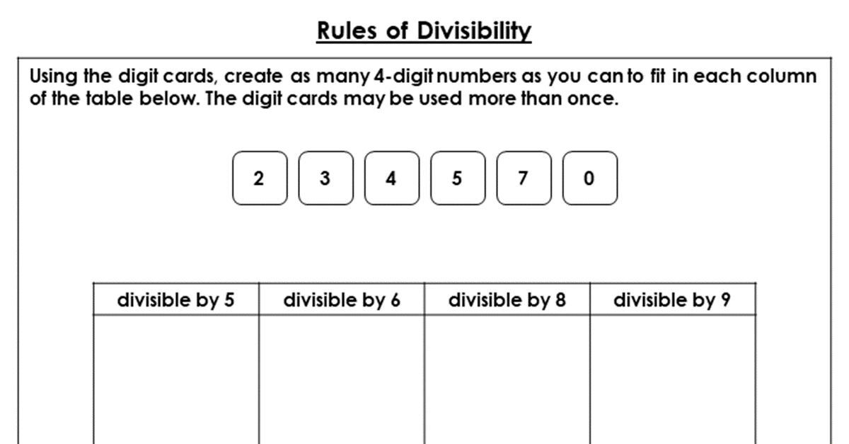 Rules of Divisibility