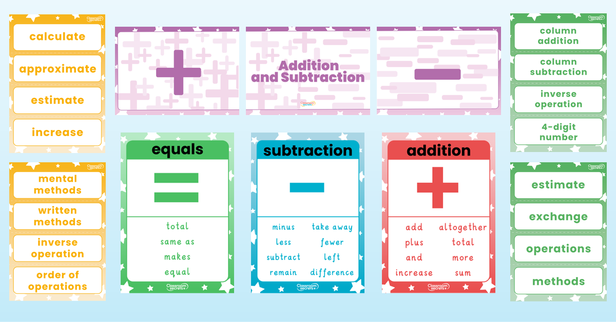 Addition and Subtraction Vocabulary Display Pack