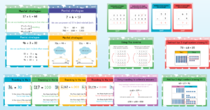 Addition and Subtraction Year 5 Display Pack