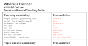 Where is France? - Pronunciation Guide