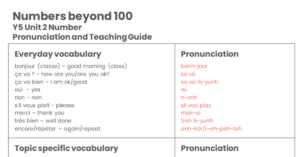 Year 5 Numbers beyond 100 - Pronunciation Guide