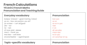 Year 6 French Calculations - Pronunciation Guide