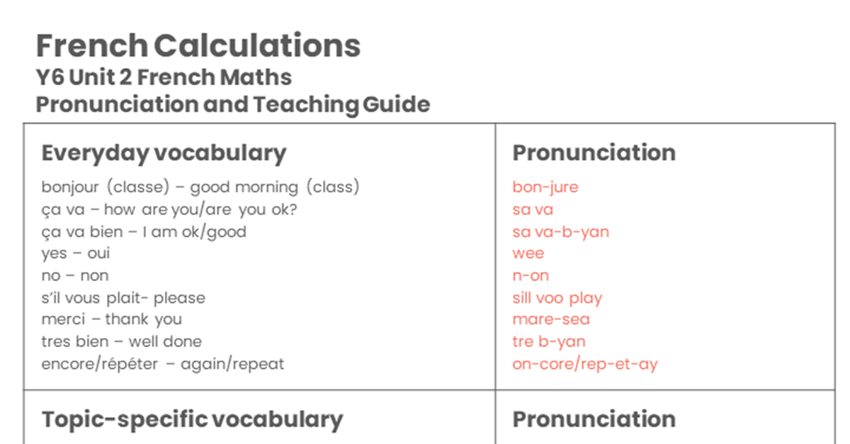 Year 6 French Calculations  - Pronunciation Guide