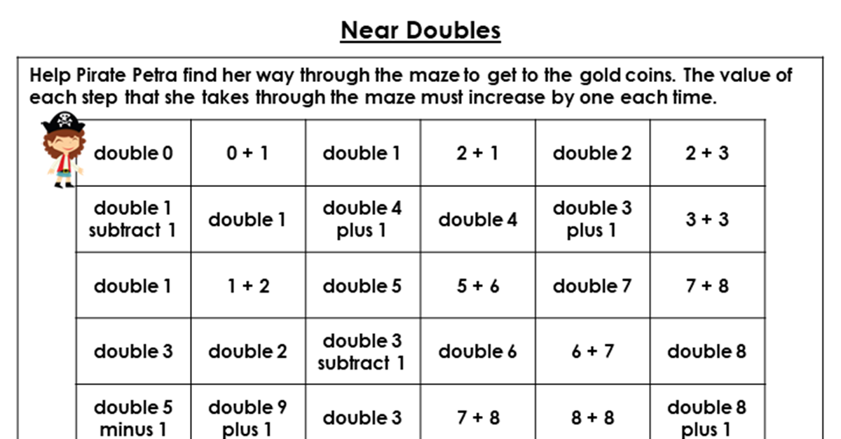 Near Doubles - Discussion Problem