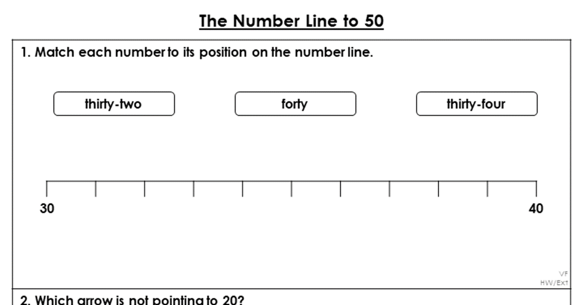 The Number Line to 50 - Extension