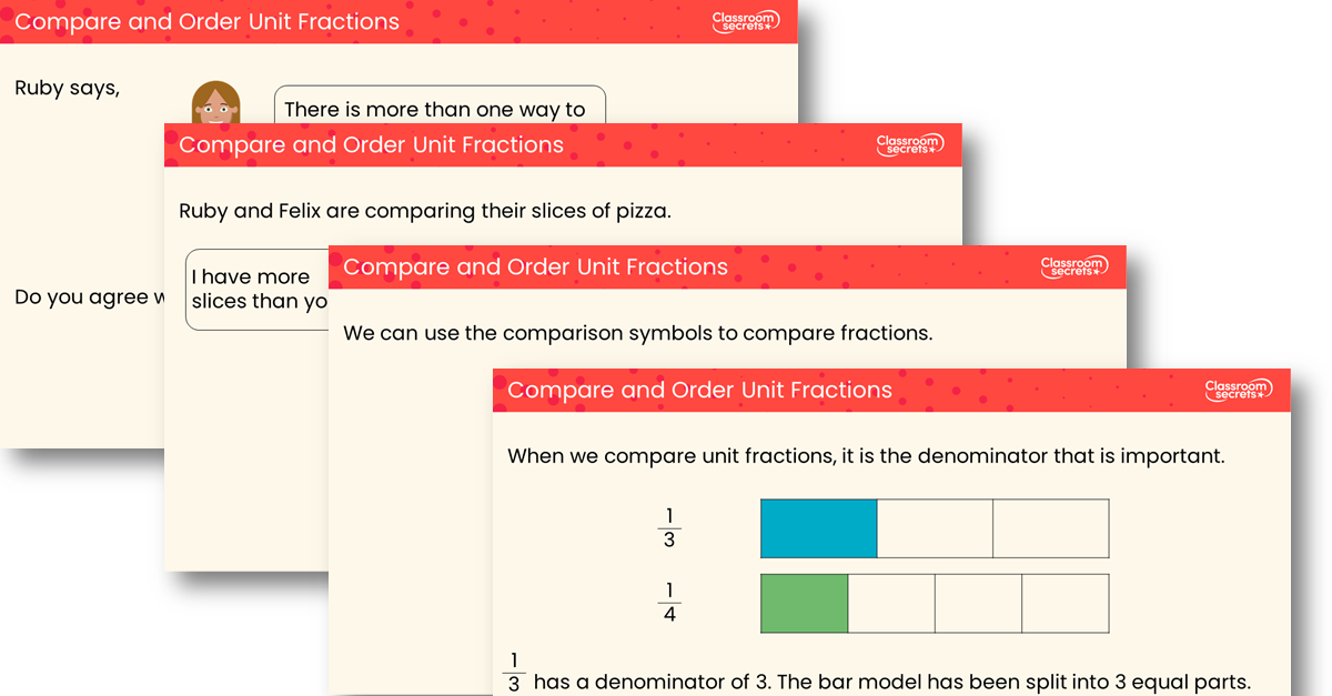 Compare and Order Unit Fractions Teaching PowerPoint