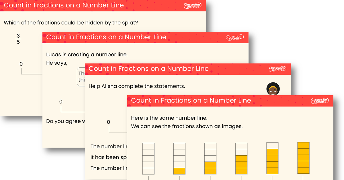 Count in Fractions on a Number Line Teaching PowerPoint