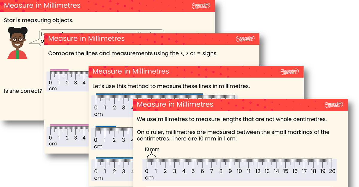 Measure in Millimetres Teaching PowerPoint