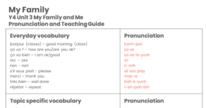 Year 4 My Family - Pronunciation Guide