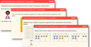 Equivalent Fractions and Decimals - Hundredths Teaching PowerPoint