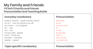 Year 5 My Family and Friends - Pronunciation Guide