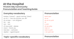 Year 6 At the Hospital - Pronunciation Guide