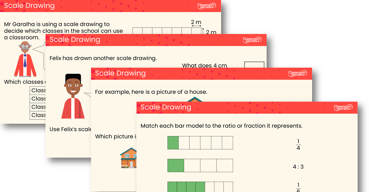 Scale Drawing Teaching PowerPoint