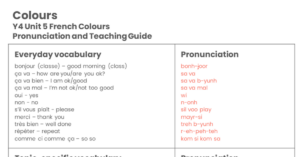 Year 4 Describing Colours Pronunciation Guide