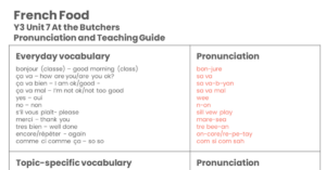 Year 3 At the Butchers Pronunciation Guide