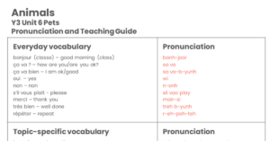 Year 3 Pets Pronunciation Guide