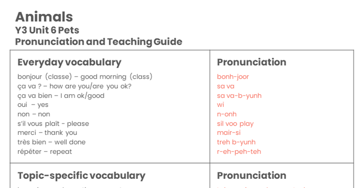 Year 3 Pets Pronunciation Guide