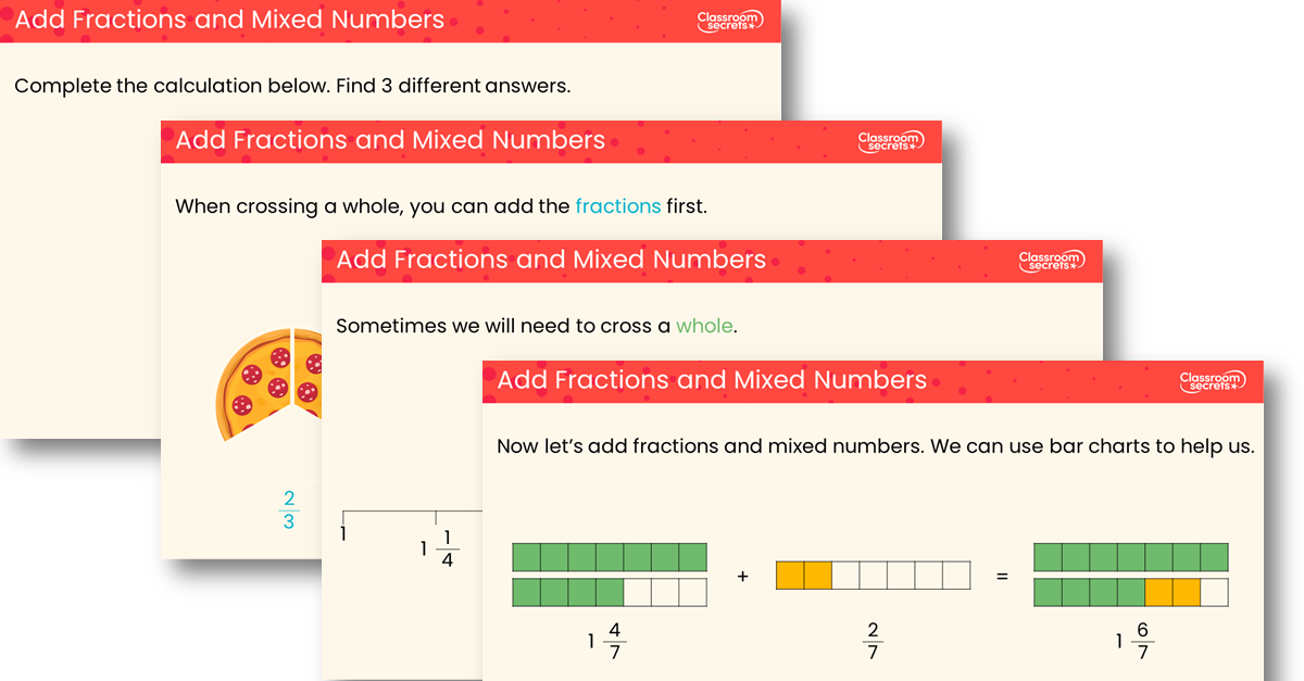 Add Fractions and Mixed Numbers Teaching PowerPoint