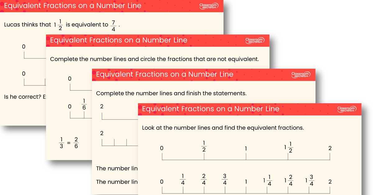 Equivalent Fractions on a Number Line Teaching PowerPoint