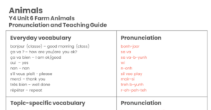 Year 4 Farm Animals Pronunciation Guide