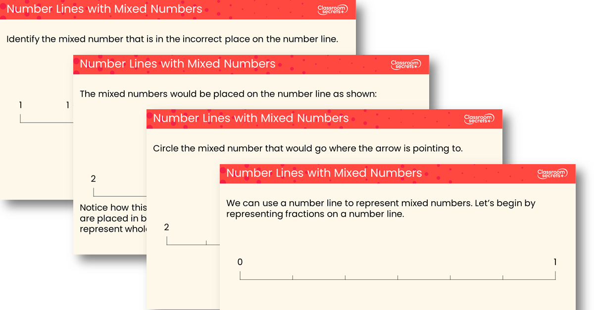 Number Lines with Mixed Numbers Teaching PowerPoint