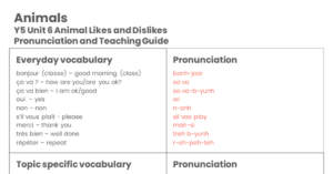 Year 5 Animal Likes and Dislikes Pronunciation Guide