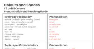 Year 5 Colours and Shades Pronunciation Guide