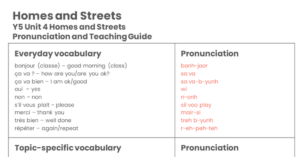 Year 5 Homes and Streets Pronunciation Guide