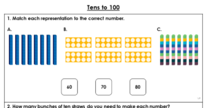 Tens to 100 - Extension