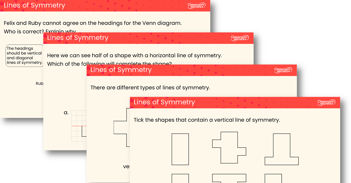 Lines of Symmetry Teaching PowerPoint

