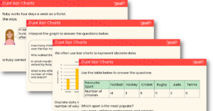 Dual Bar Charts Teaching PowerPoint