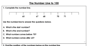 The Number Line to 100 - Extension