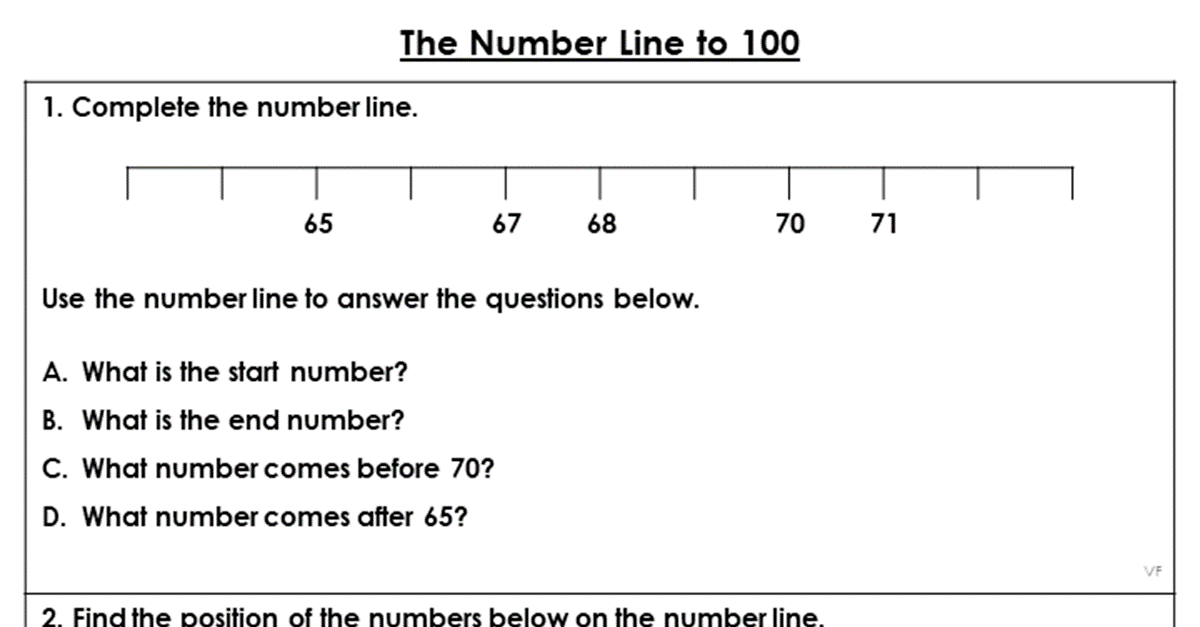 The Number Line to 100 - Extension