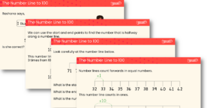 The Number Line to 100 - Teaching PowerPoint