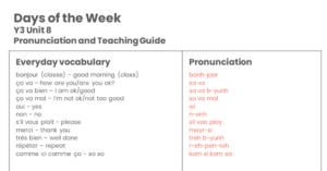Year 3 Days of the Week Pronunciation Guide