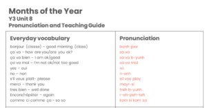 Year 3 Months of the Year Pronunciation Guide